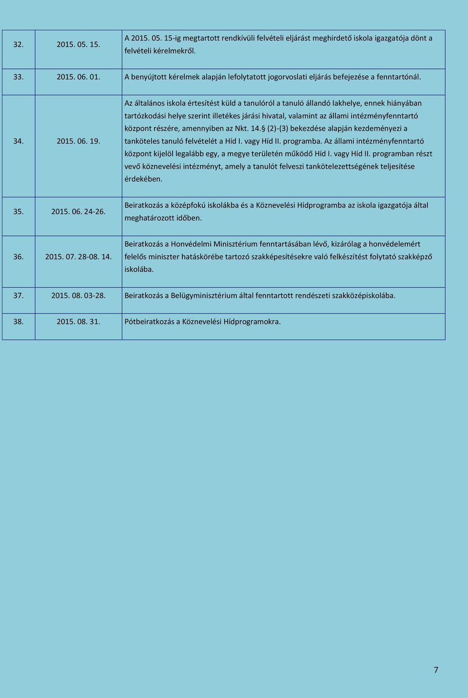 Az általános iskola értesítést küld a tanulóról a tanuló állandó lakhelye, ennek hiányában tartózkodási helye szerint illetékes járási hivatal, valamint az állami intézményfenntartó központ részére,