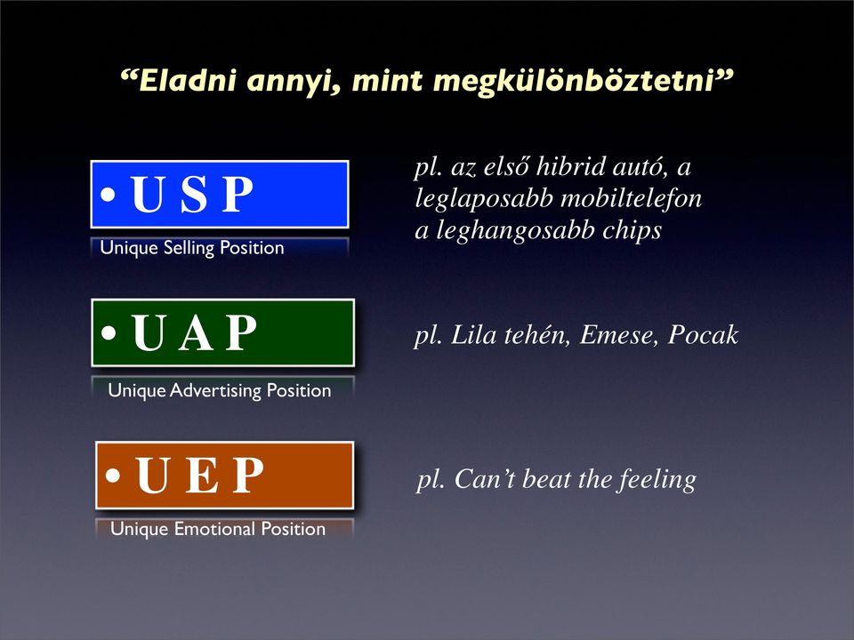 az első hibrid autó, a leglaposabb mobiltelefon a leghangosabb