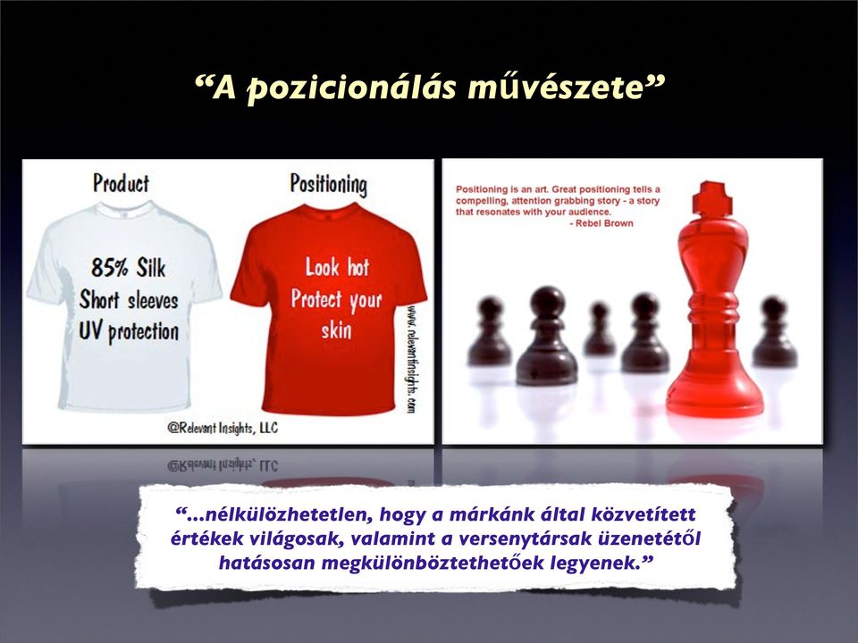 közvetített értékek világosak, valamint a