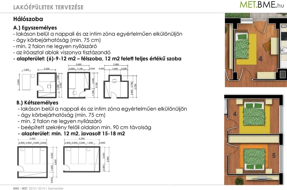 2 falon ne legyen nyílászáró - az íróasztal ablak viszonya tisztázandó - alapterület: (6)-9-12 m2 félszoba, 12 m2 felett teljes értékű