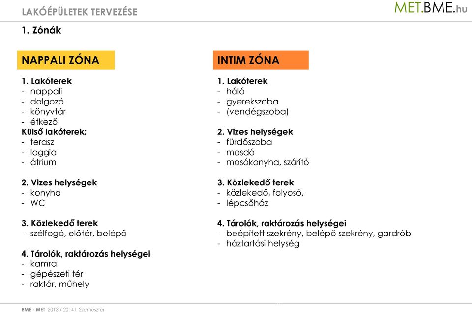 Tárolók, raktározás helységei - kamra - gépészeti tér - raktár, műhely 1. Lakóterek - háló - gyerekszoba - (vendégszoba) 2.