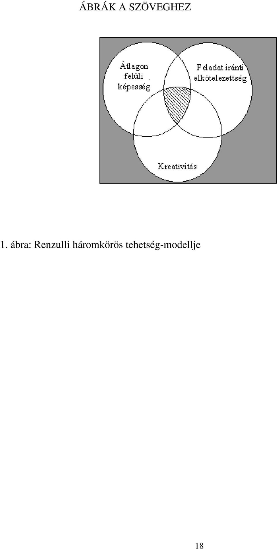 ábra: Renzulli