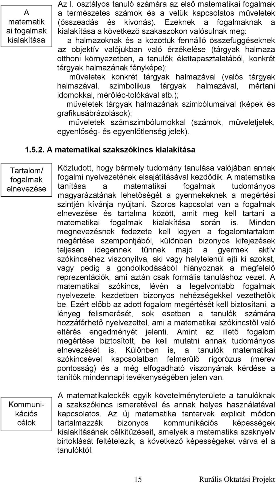környezetben, a tanulók élettapasztalatából, konkrét tárgyak halmazának fényképe); műveletek konkrét tárgyak halmazával (valós tárgyak halmazával, szimbolikus tárgyak halmazával, mértani idomokkal,