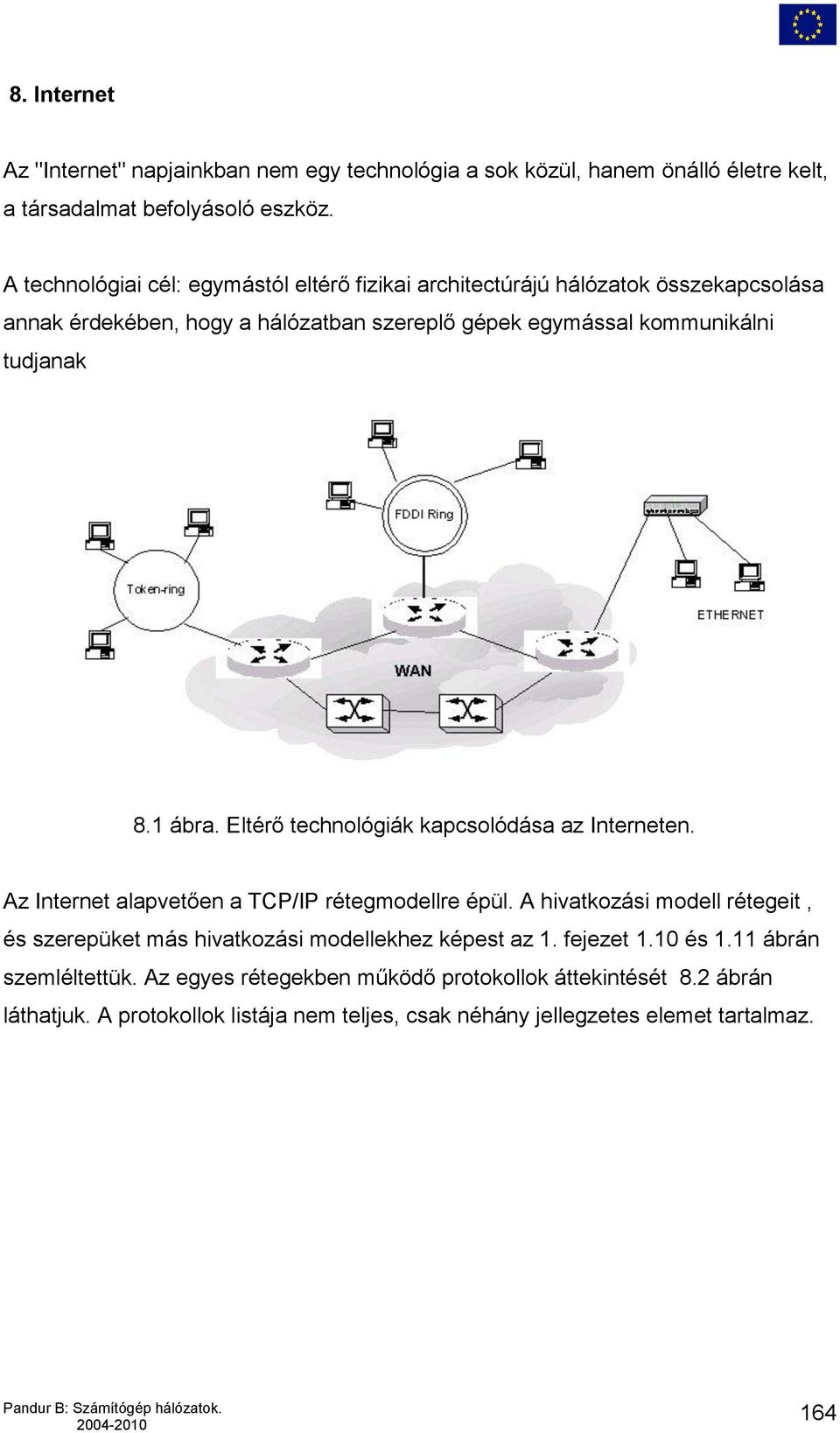1 ábra. Eltérő technológiák kapcsolódása az Interneten. Az Internet alapvetően a TCP/IP rétegmodellre épül.