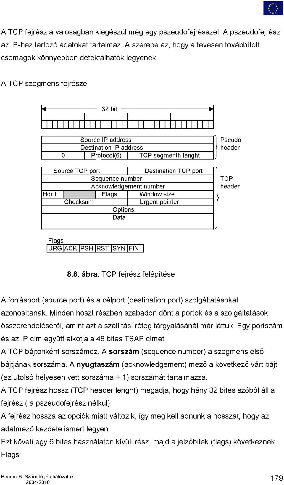 A TCP szegmens fejrésze: 32 bit 0 Source IP address Destination IP address Protocol(6) TCP segmenth lenght Pseudo header Source TCP port Destination TCP port Sequence number Acknowledgement number