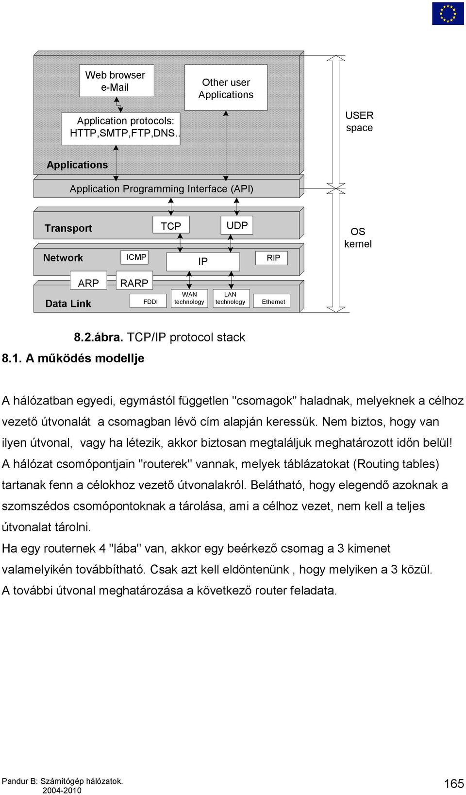 A működés modellje 8.2.ábra. TCP/IP protocol stack A hálózatban egyedi, egymástól független "csomagok" haladnak, melyeknek a célhoz vezető útvonalát a csomagban lévő cím alapján keressük.