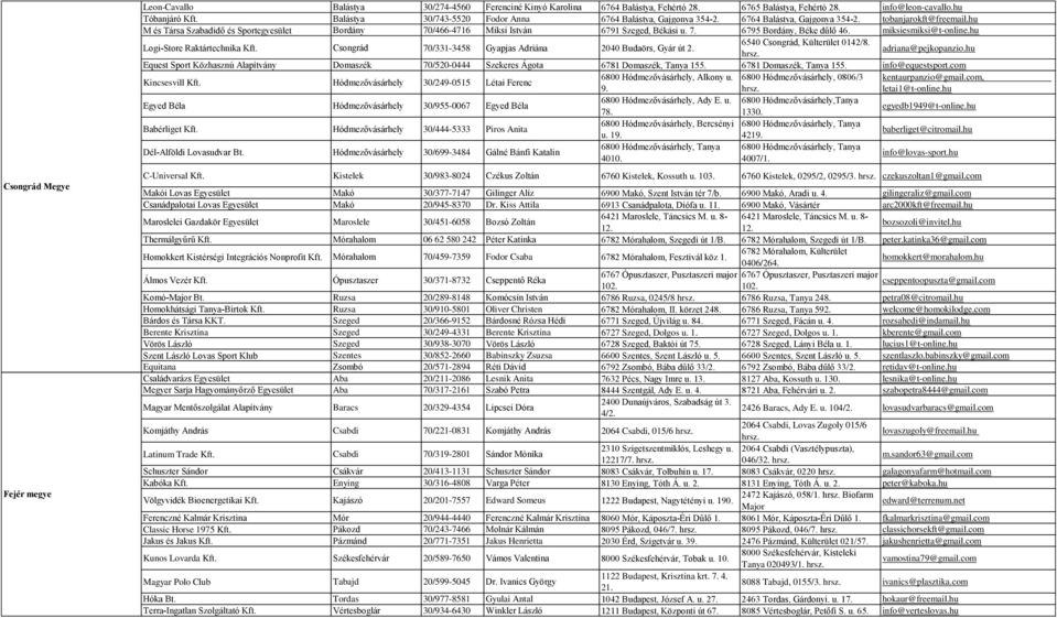 hu M és Társa Szabadidő és Sportegyesület Bordány 70/466-4716 Miksi István 6791 Szeged, Békási u. 7. 6795 Bordány, Béke dűlő 46. miksiesmiksi@t-online.hu Logi-Store Raktártechnika Kft.