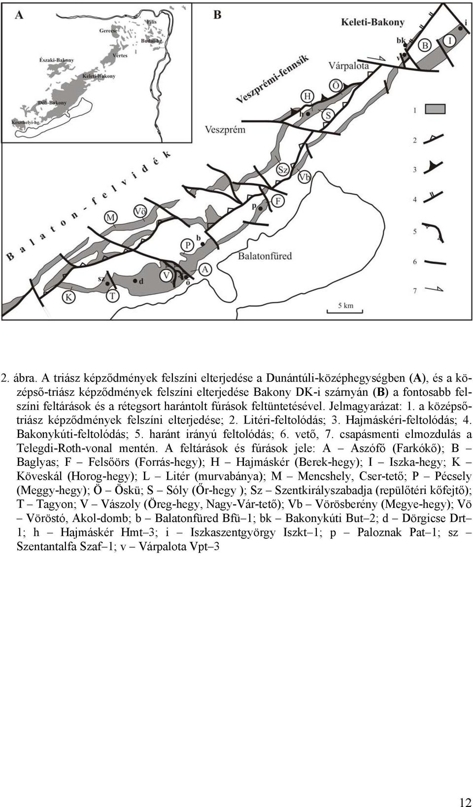 rétegsort harántolt fúrások feltüntetésével. Jelmagyarázat: 1. a középsőtriász képződmények felszíni elterjedése; 2. Litéri-feltolódás; 3. Hajmáskéri-feltolódás; 4. Bakonykúti-feltolódás; 5.