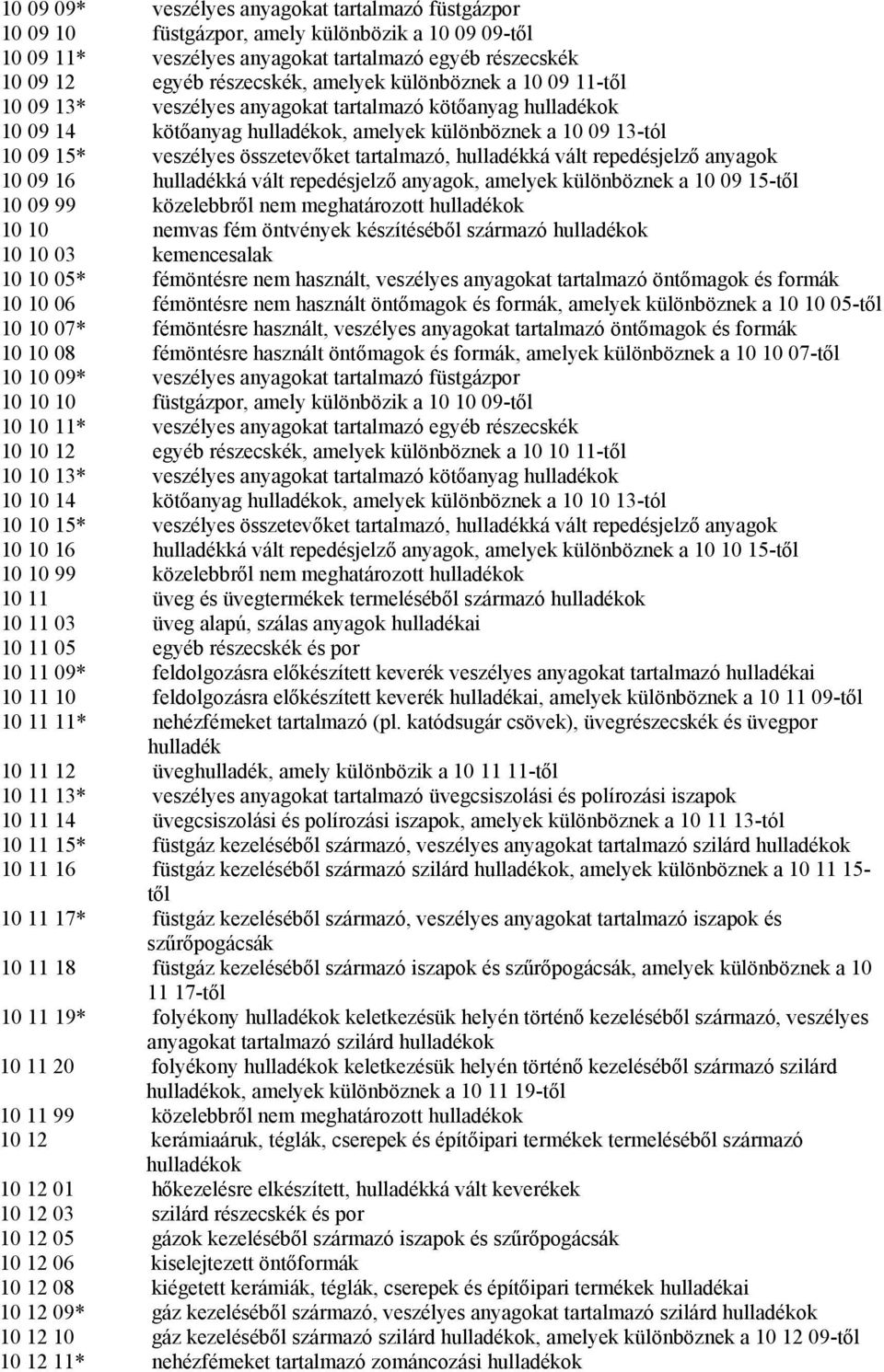 repedésjelző anyagok 10 09 16 hulladékká vált repedésjelző anyagok, amelyek különböznek a 10 09 15-től 10 09 99 közelebbről nem meghatározott 10 10 nemvas fém öntvények készítéséből származó 10 10 03