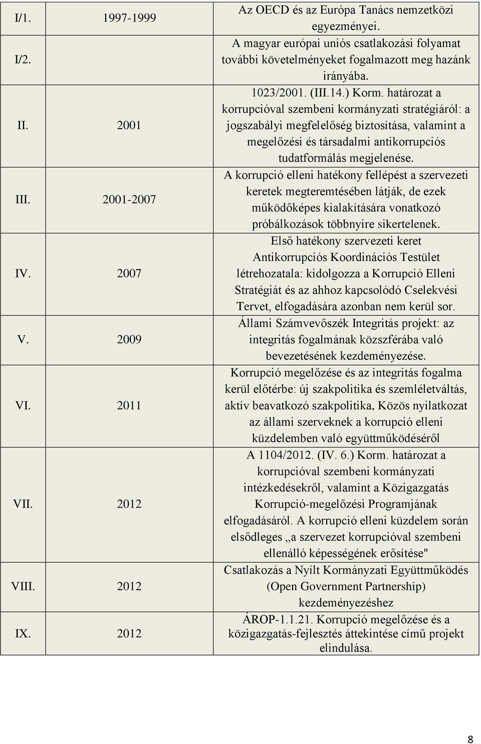 határozat a korrupcióval szembeni kormányzati stratégiáról: a jogszabályi megfelelőség biztosítása, valamint a megelőzési és társadalmi antikorrupciós tudatformálás megjelenése.