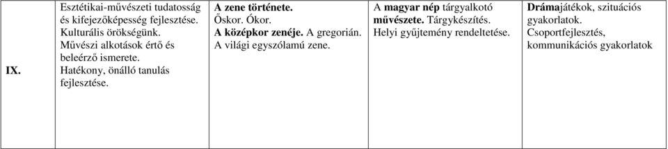 A gregorián. A világi egyszólamú zene. A magyar nép tárgyalkotó művészete. Tárgykészítés.