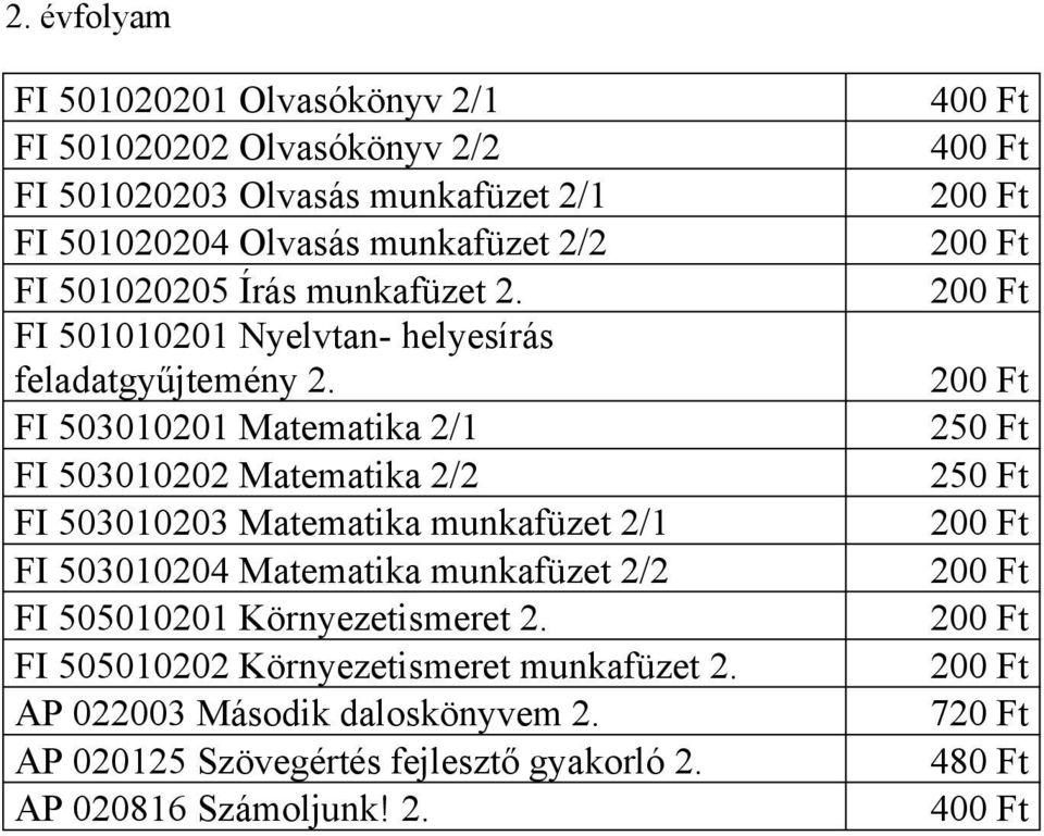 FI 503010201 Matematika 2/1 FI 503010202 Matematika 2/2 FI 503010203 Matematika munkafüzet 2/1 FI 503010204 Matematika munkafüzet 2/2 FI