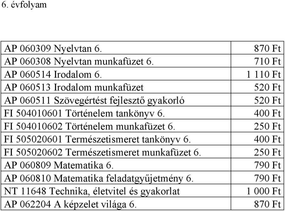 FI 504010602 Történelem munkafüzet 6. FI 505020601 Természetismeret tankönyv 6. FI 505020602 Természetismeret munkafüzet 6.