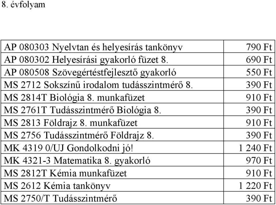 munkafüzet MS 2761T Tudásszintmérő Biológia 8. MS 2813 Földrajz 8. munkafüzet MS 2756 Tudásszintmérő Földrajz 8.