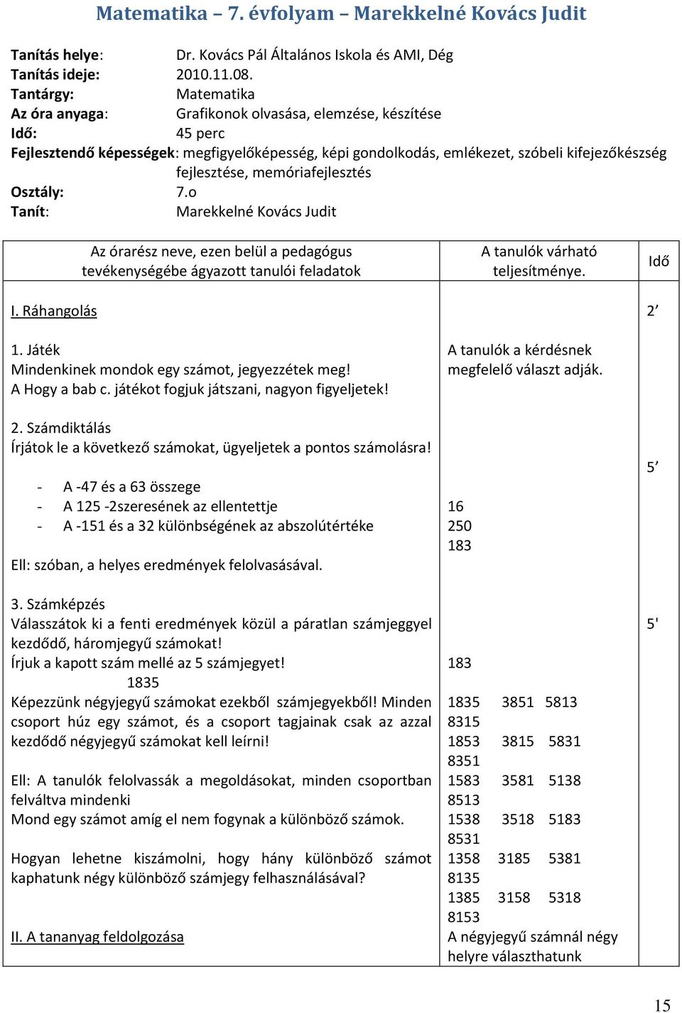 memóriafejlesztés Osztály: 7.o Tanít: Marekkelné Kovács Judit I. Ráhangolás Az órarész neve, ezen belül a pedagógus tevékenységébe ágyazott tanulói feladatok 1.