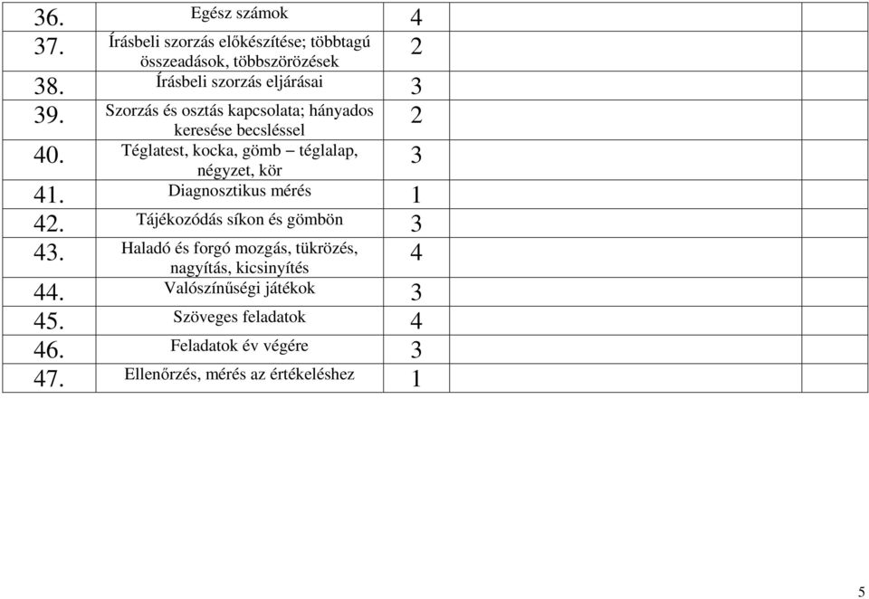 Téglatest, kocka, gömb téglalap, négyzet, kör 41. Diagnosztikus mérés 1 42. Tájékozódás síkon és gömbön 3 4 43.