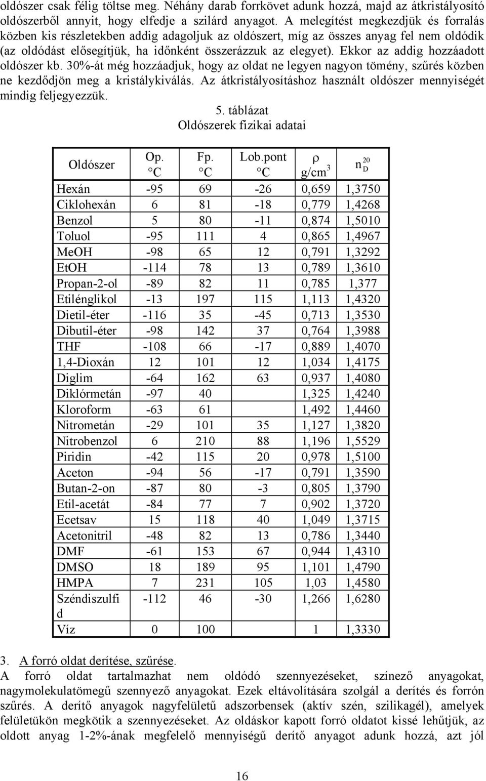 Ekkor az addig hozzáadott oldószer kb. 30%-át még hozzáadjuk, hogy az oldat ne legyen nagyon tömény, szűrés közben ne kezdődjön meg a kristálykiválás.