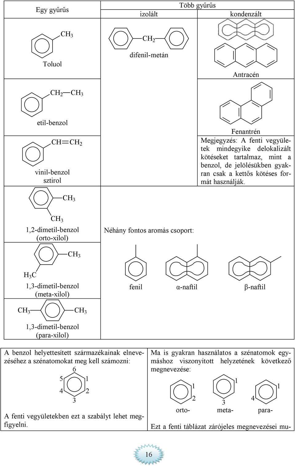 3 3 1,2-dimetil-benzol (orto-xilol) Néhány fontos aromás csoport: 3 3 1,3-dimetil-benzol (meta-xilol) fenil α-naftil β-naftil 3 3 1,3-dimetil-benzol (para-xilol) A benzol helyettesített