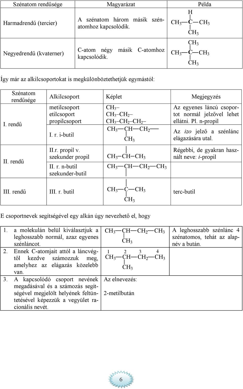 Pl. n-propil Az izo jelző a szénlánc elágazására utal. II.r. propil v. Régebbi, de gyakran használt szekunder propil 3 3 neve: i-propil II. r.