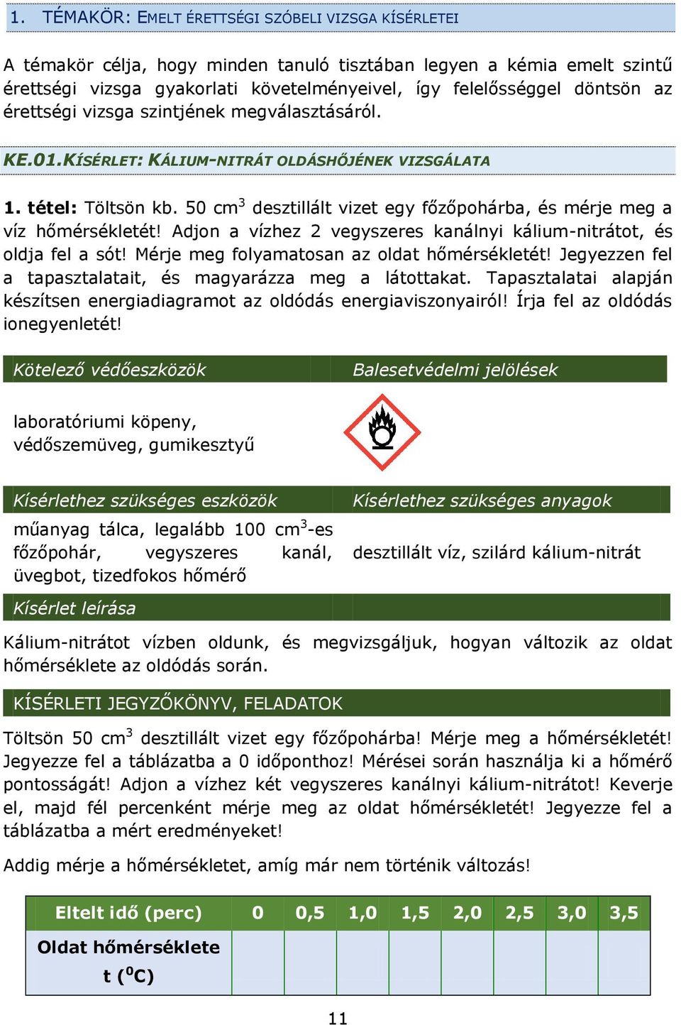 50 cm 3 desztillált vizet egy főzőpohárba, és mérje meg a víz hőmérsékletét! Adjon a vízhez 2 vegyszeres kanálnyi kálium-nitrátot, és oldja fel a sót! Mérje meg folyamatosan az oldat hőmérsékletét!