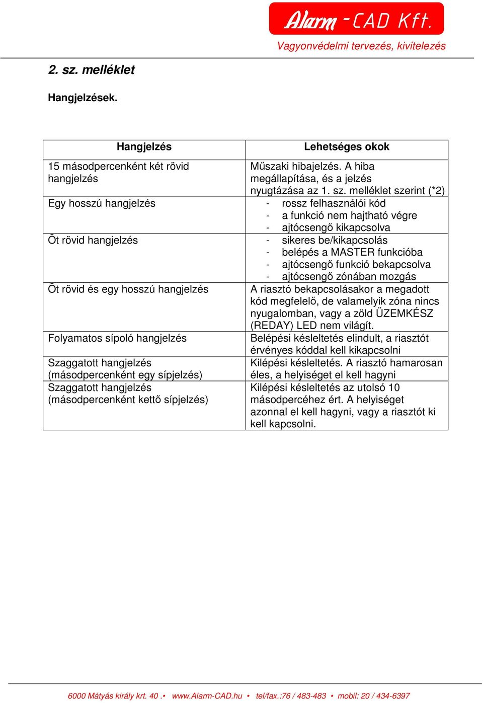 DSC Vagyonvédelmi rendszer Felhasználói leírás - PDF Ingyenes letöltés