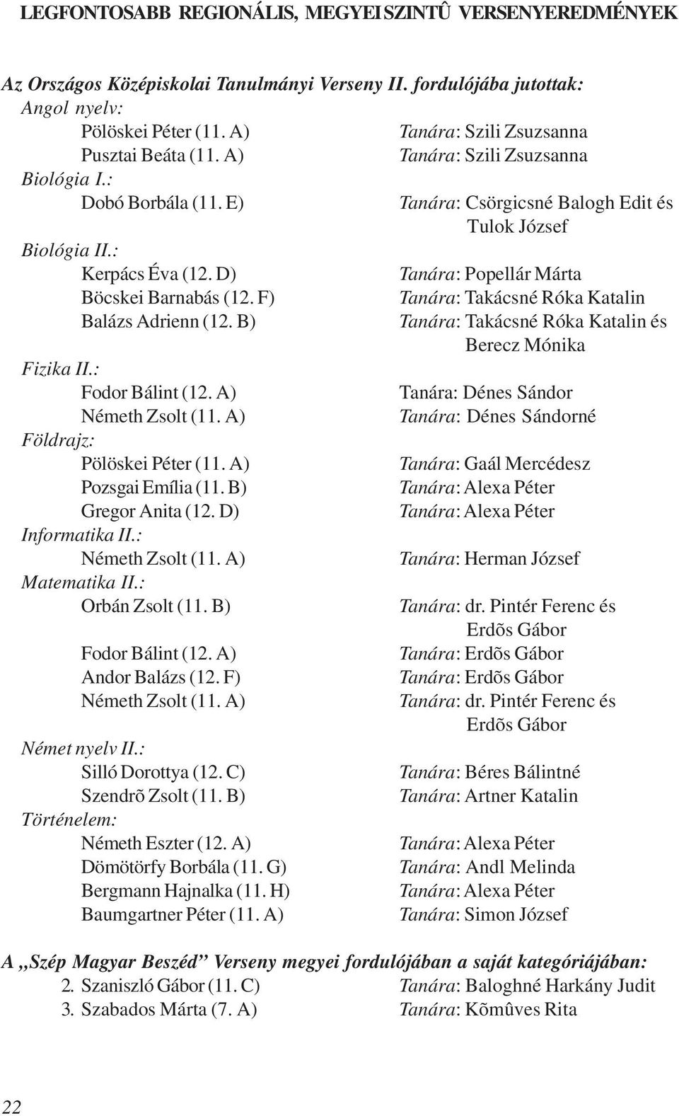 D) Tanára: Popellár Márta Böcskei Barnabás (12. F) Balázs Adrienn (12. B) Fizika II.: Fodor Bálint (12. A) Németh Zsolt (11. A) Földrajz: Pölöskei Péter (11. A) Pozsgai Emília (11.