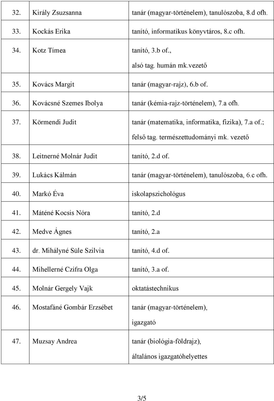 természettudományi mk. vezető 38. Leitnerné Molnár Judit tanító, 2.d of. 39. Lukács Kálmán tanár (magyar-történelem), tanulószoba, 6.c ofh. 40. Markó Éva iskolapszichológus 41.