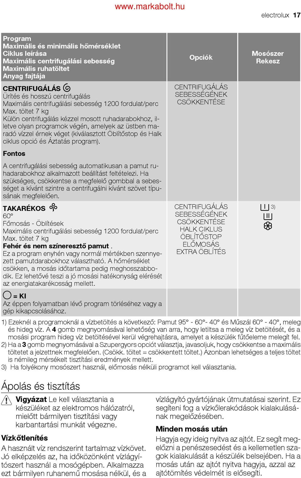 töltet 7 kg Külön centrifugálás kézzel mosott ruhadarabokhoz, illetve olyan programok végén, amelyek az üstben maradó vízzel érnek véget (kiválasztott Öblítőstop és Halk ciklus opció és Áztatás