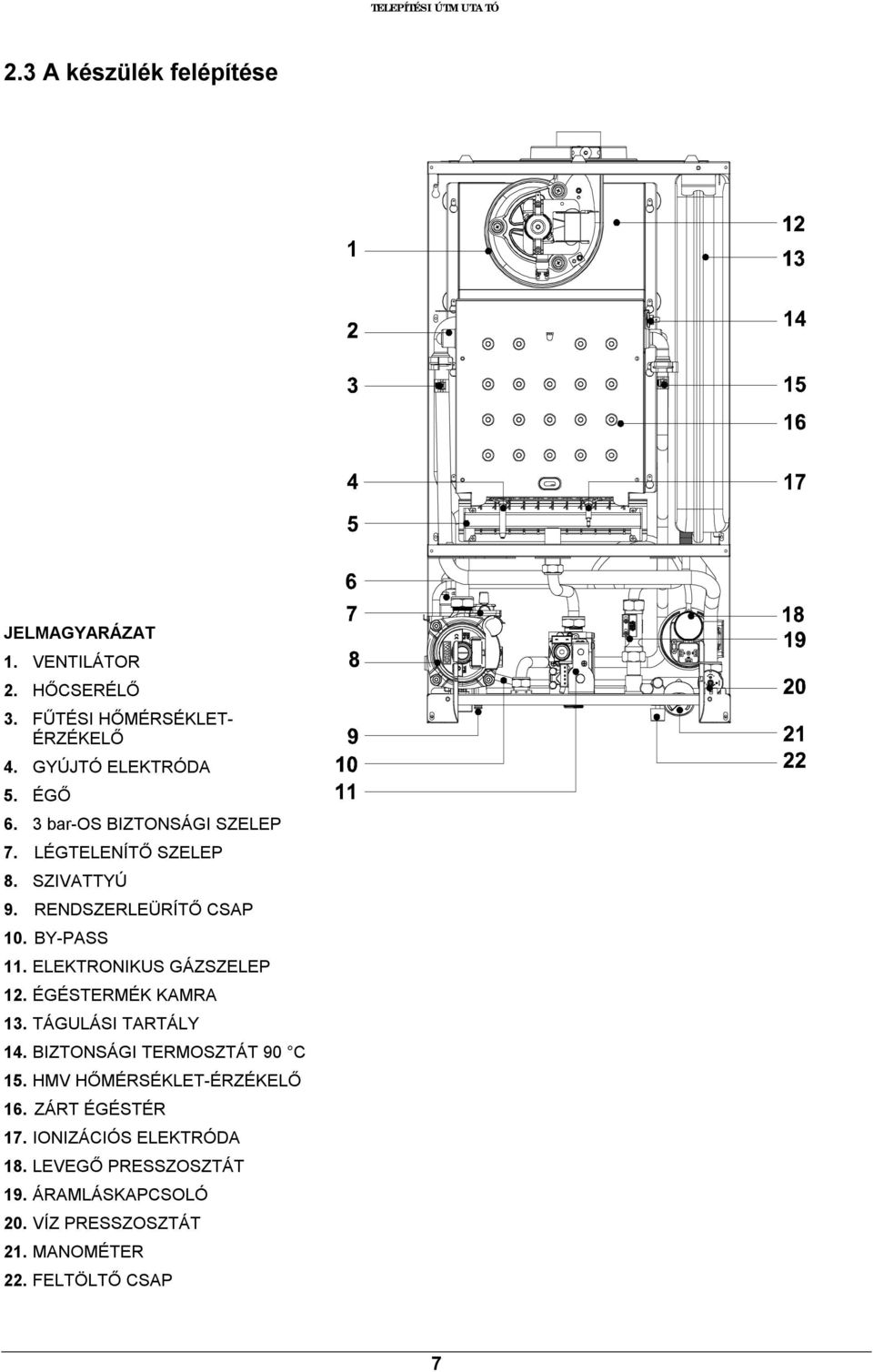 ELEKTRONIKUS GÁZSZELEP 12. ÉGÉSTERMÉK KAMRA 13. TÁGULÁSI TARTÁLY 14. BIZTONSÁGI TERMOSZTÁT 90 C 15. HMV HŐMÉRSÉKLET-ÉRZÉKELŐ 16.
