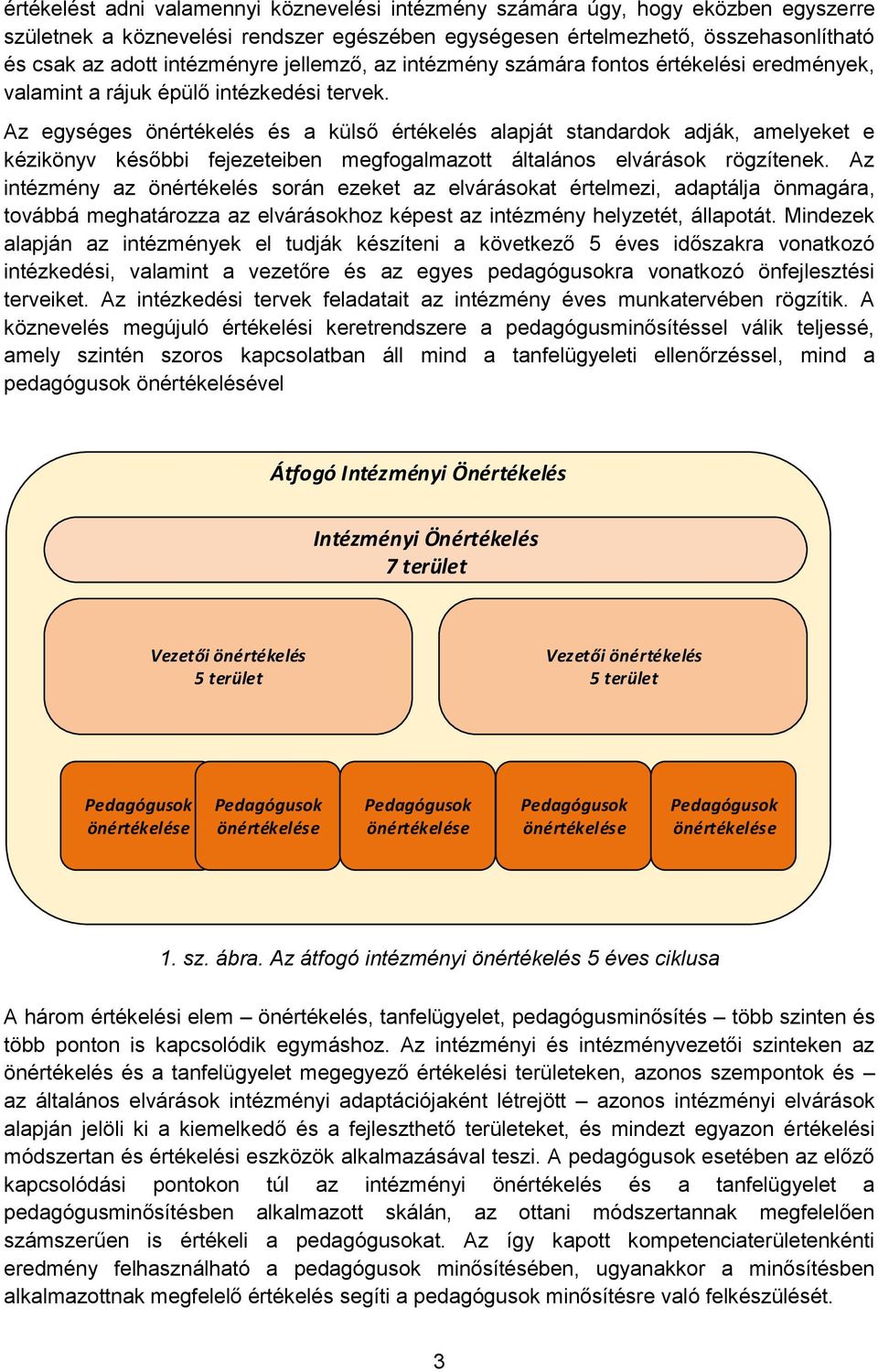 Az egységes önértékelés és a külső értékelés alapját standardok adják, amelyeket e kézikönyv későbbi fejezeteiben megfogalmazott általános elvárások rögzítenek.