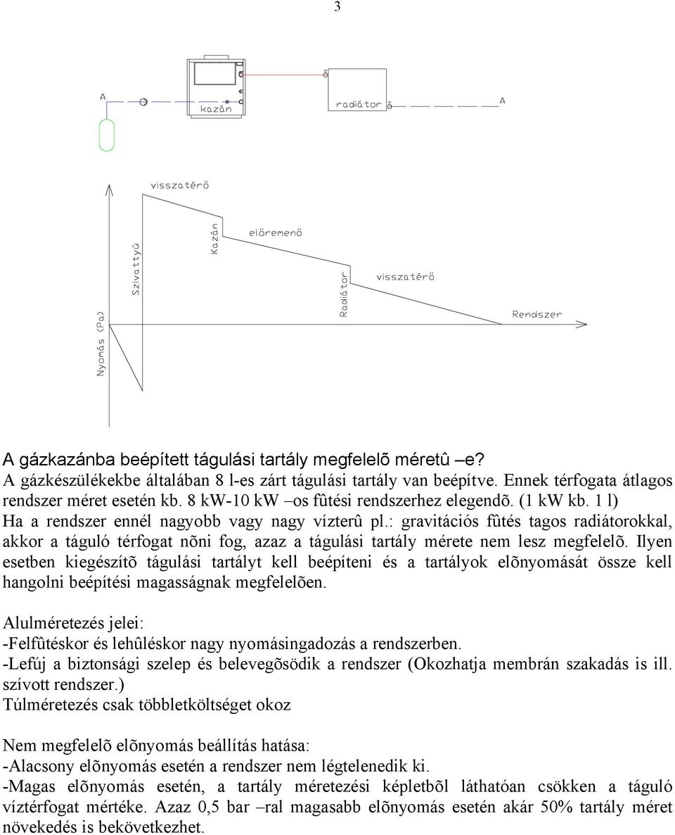 : gravitációs fûtés tagos radiátorokkal, akkor a táguló térfogat nõni fog, azaz a tágulási tartály mérete nem lesz megfelelõ.