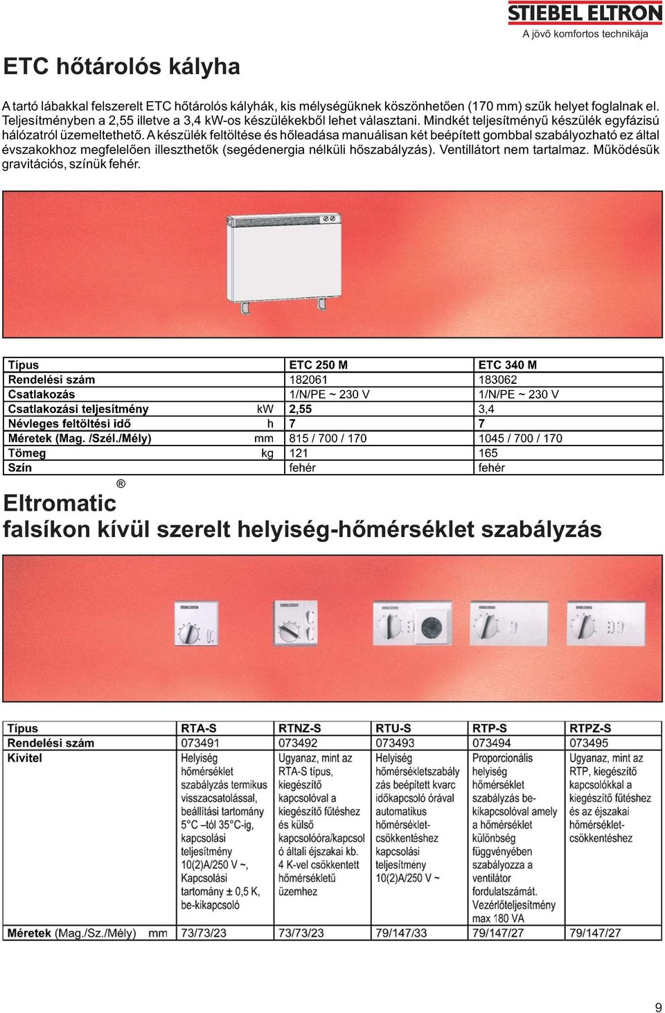 Mindkét teljesítményû készülék egyfázisú hálózatról üzemeltethetõ.