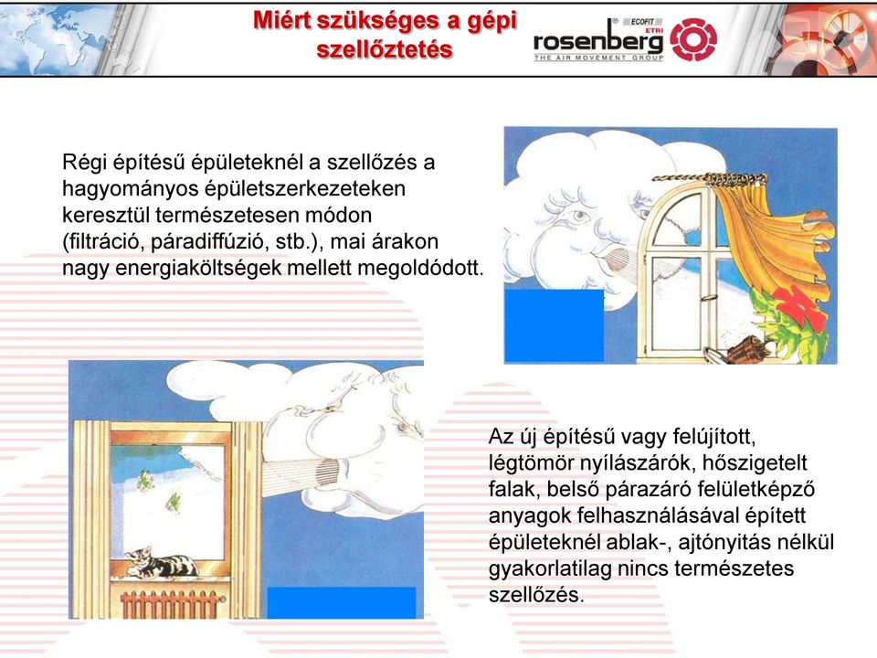 ), mai árakon nagy energiaköltségek mellett megoldódott.