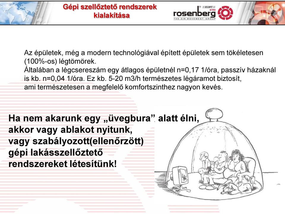 Ez kb. 5-20 m3/h természetes légáramot biztosít, ami természetesen a megfelelő komfortszinthez nagyon kevés.