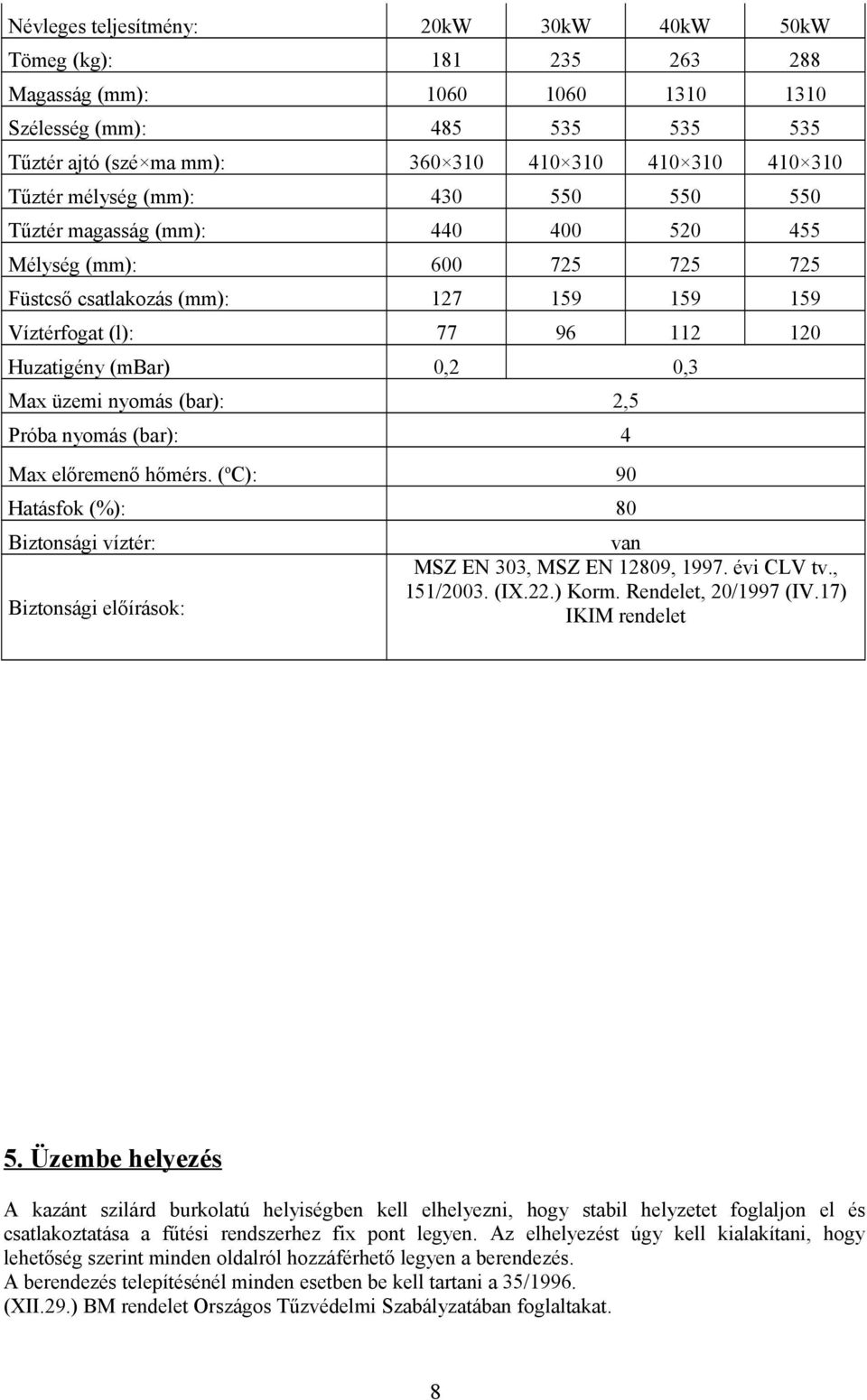 0,3 Max üzemi nyomás (bar): 2,5 Próba nyomás (bar): 4 Max előremenő hőmérs. ( o C): 90 Hatásfok (%): 80 Biztonsági víztér: Biztonsági előírások: van MSZ EN 303, MSZ EN 12809, 1997. évi CLV tv.