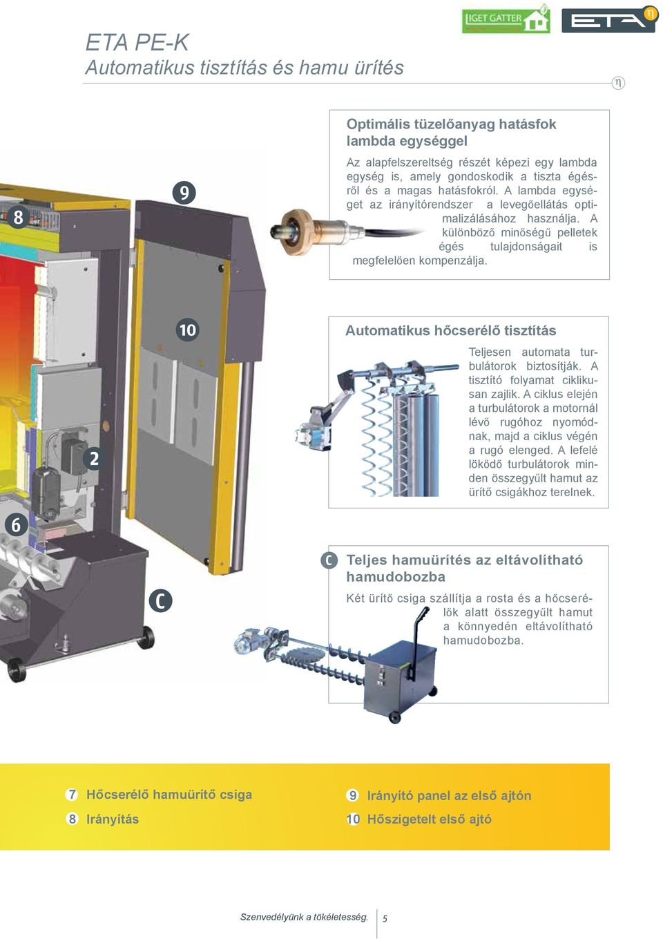 2 10 Automatikus hőcserélő tisztítás Teljesen automata turbulátorok biztosítják. A tisztító folyamat ciklikusan zajlik.