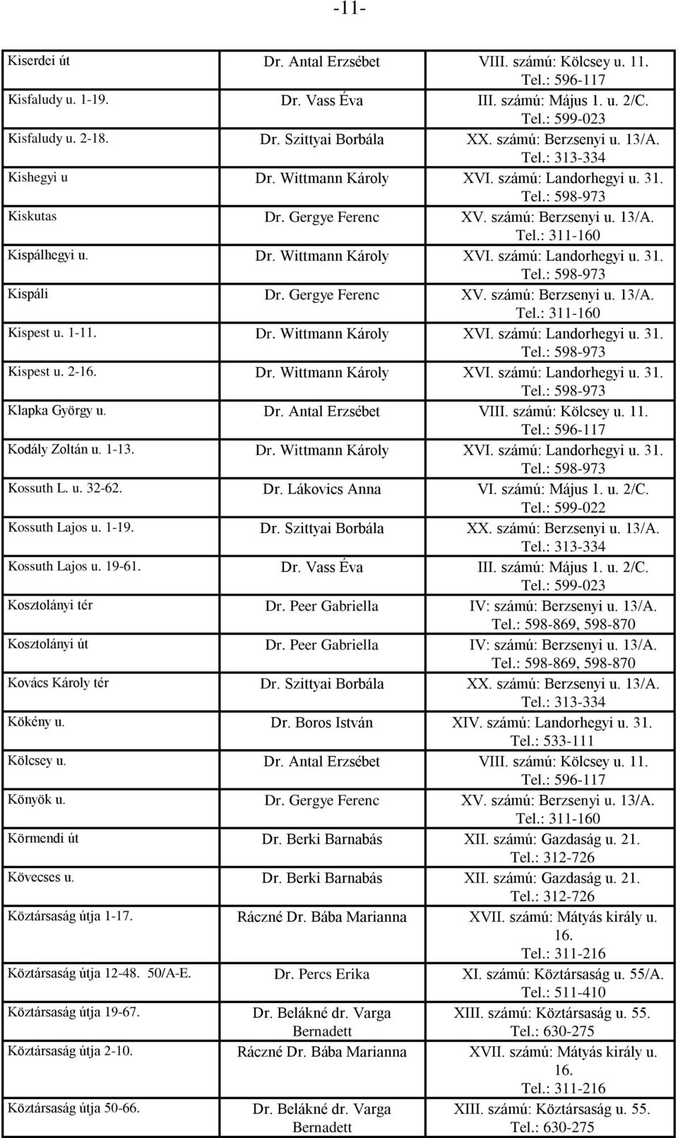 Gergye Ferenc XV. számú: Berzsenyi u. 13/A. Kispest u. 1-11. Dr. Wittmann Károly XVI. számú: Landorhegyi u. 31. Kispest u. 2- Dr. Wittmann Károly XVI. számú: Landorhegyi u. 31. Klapka György u. Dr. Antal Erzsébet VIII.