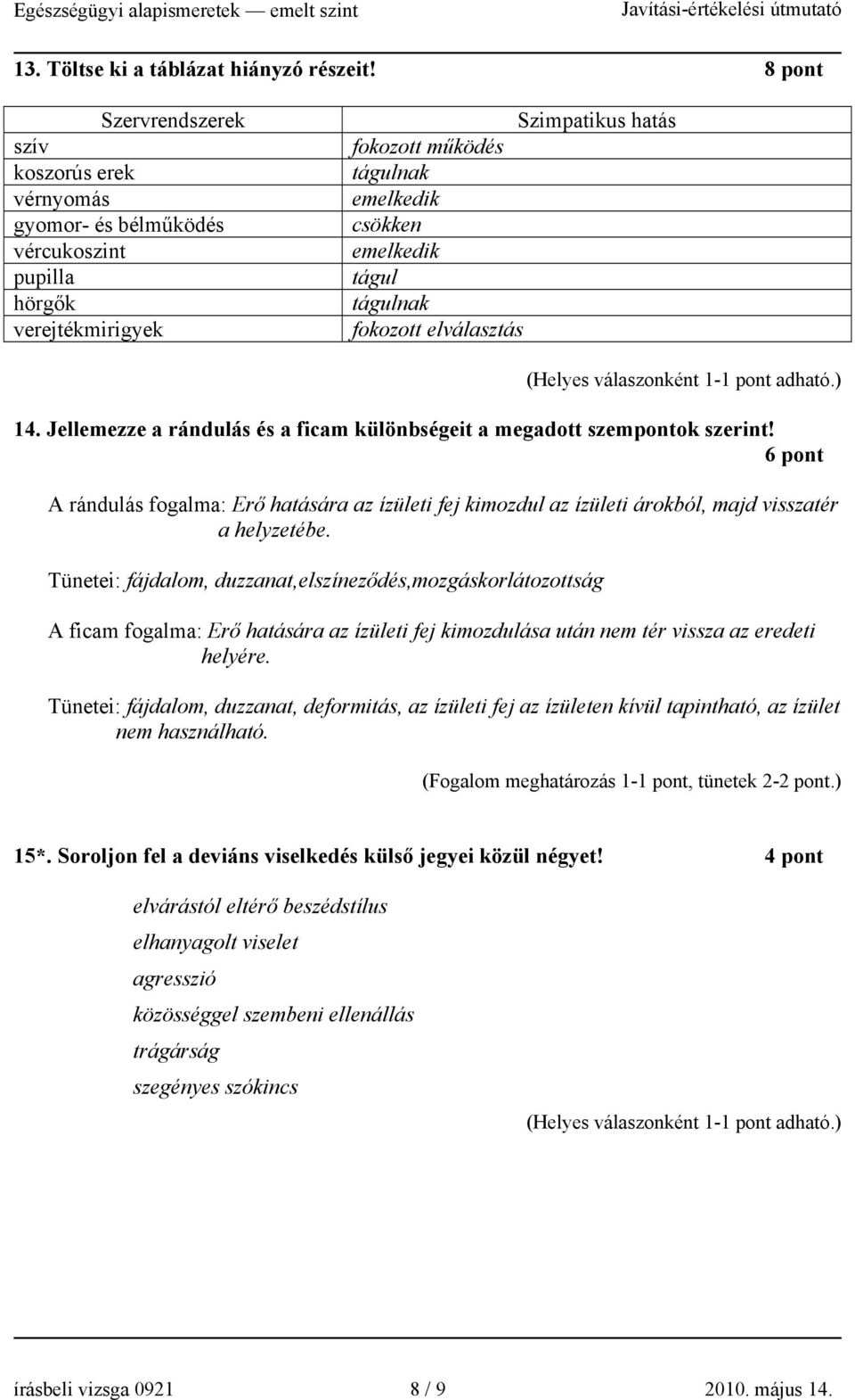 tágulnak fokozott elválasztás 14. Jellemezze a rándulás és a ficam különbségeit a megadott szempontok szerint!