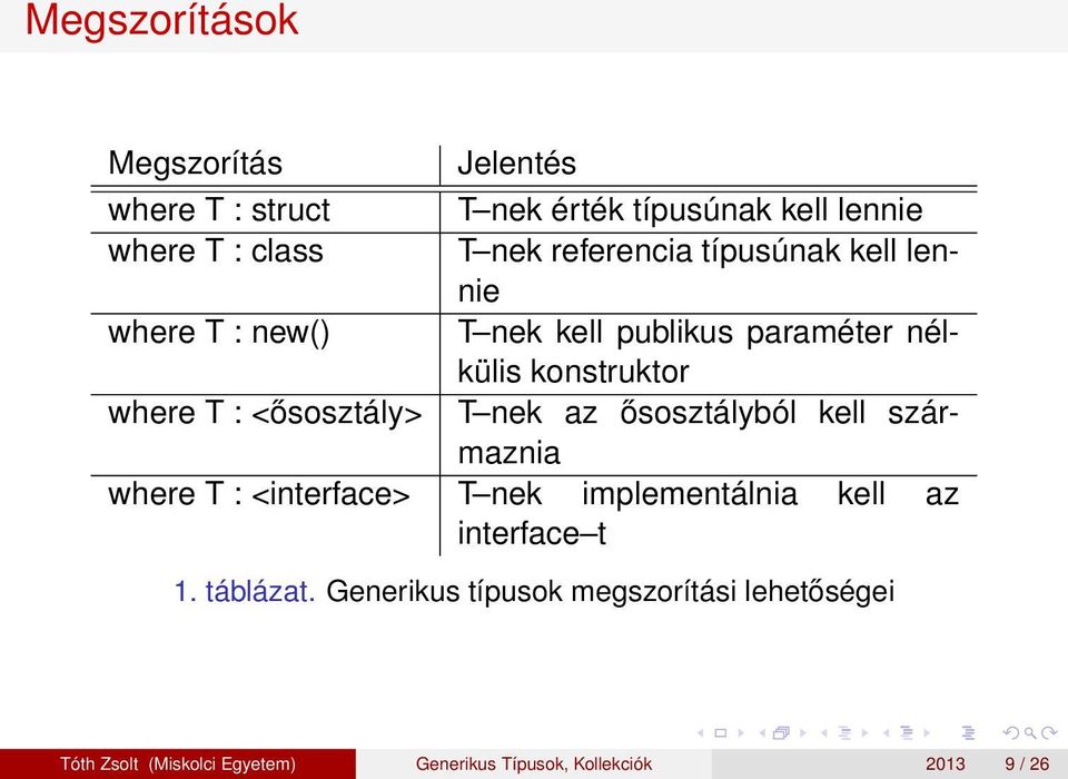 <ősosztály> T nek az ősosztályból kell származnia where T : <interface> T nek implementálnia kell az interface t 1.