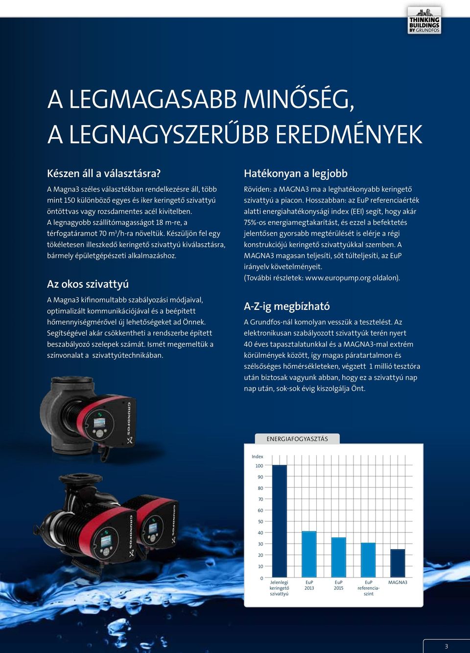 A legnagyobb szállítómagasságot 18 m-re, a térfogatáramot 70 m 3 /h-ra növeltük. Készüljön fel egy tökéletesen illeszkedő keringető szivattyú kiválasztásra, bármely épületgépészeti alkalmazáshoz.