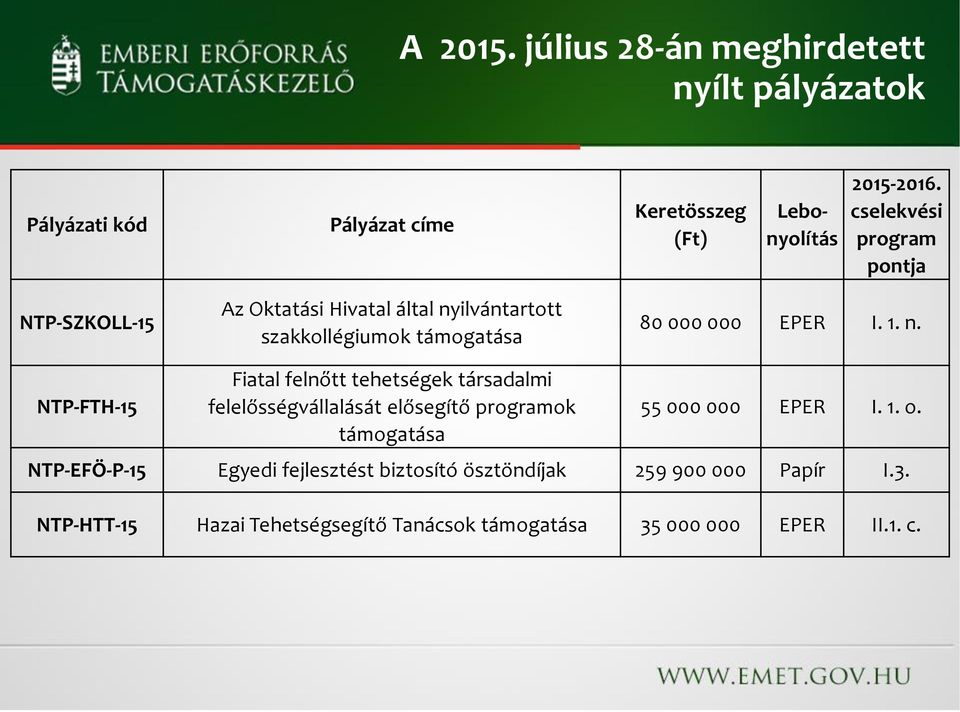 EPER I. 1. n.