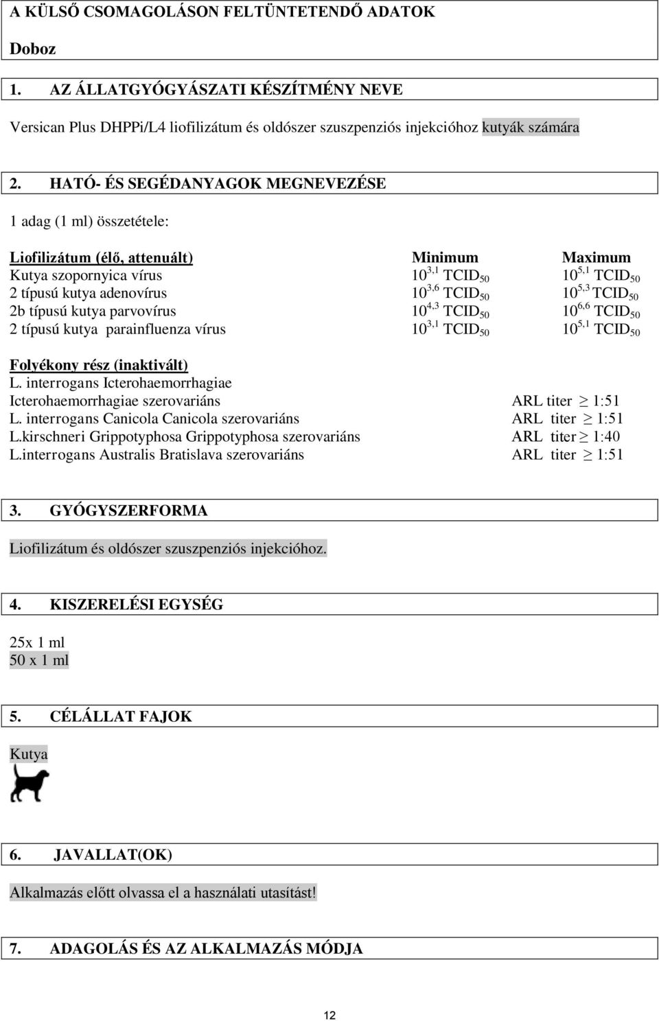 50 10 5,3 TCID 50 2b típusú kutya parvovírus 10 4,3 TCID 50 10 6,6 TCID 50 2 típusú kutya parainfluenza vírus 10 3,1 TCID 50 10 5,1 TCID 50 Folyékony rész (inaktivált) L.