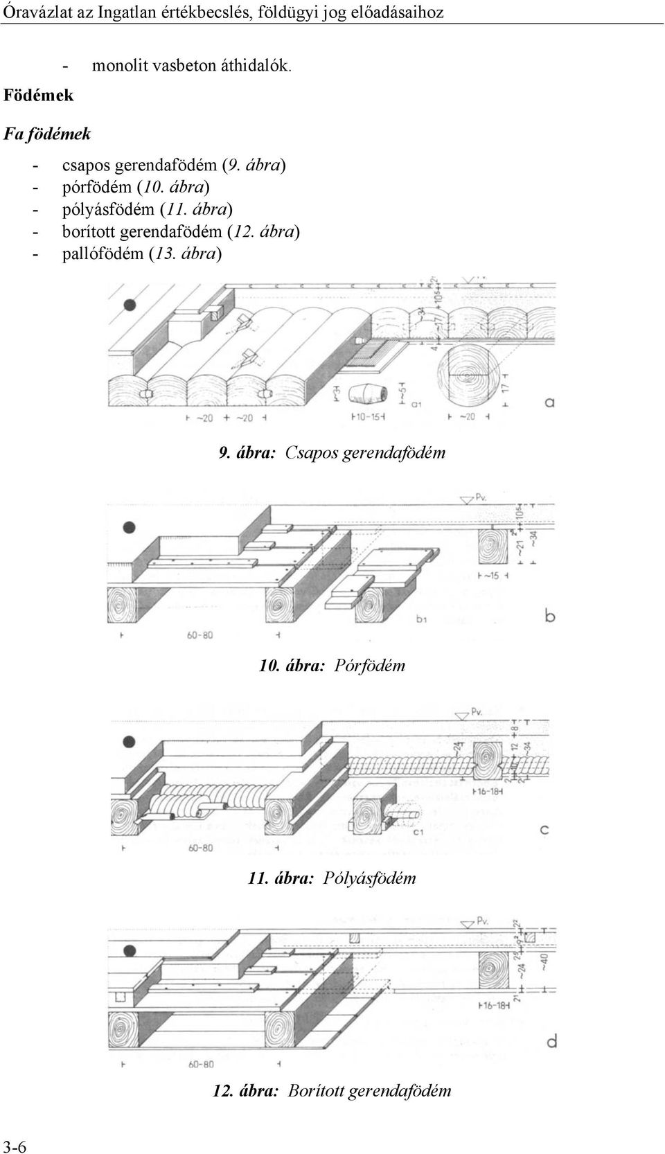 ábra) - pólyásfödém (11. ábra) - borított gerendafödém (12. ábra) - pallófödém (13.