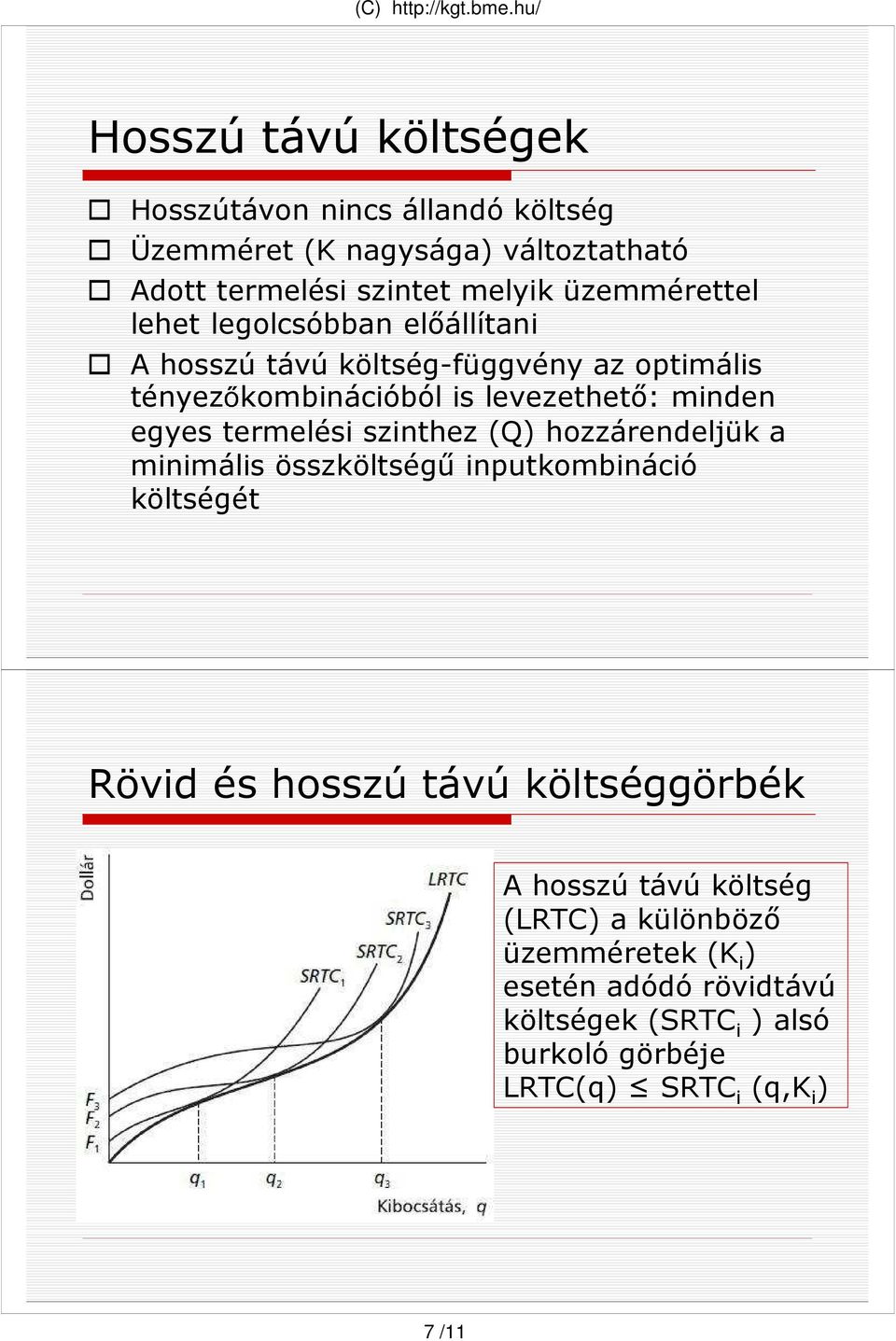 egyes termelési szinthez (Q) hozzárendeljük a minimális összköltségő inputkombináció költségét Rövid és hosszú távú költséggörbék A