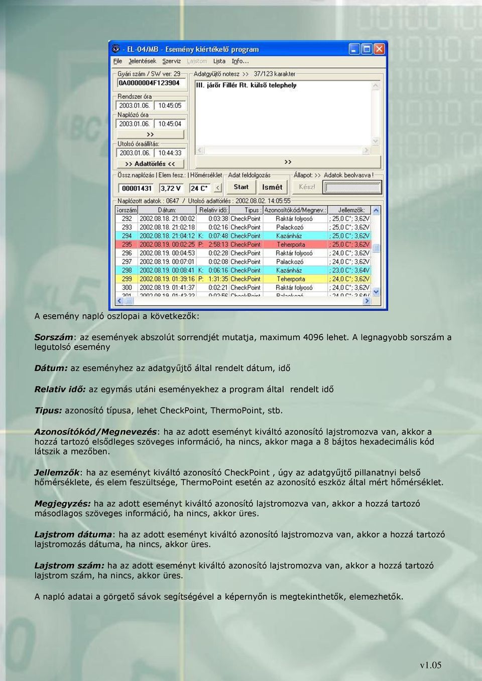 lehet CheckPoint, ThermoPoint, stb.