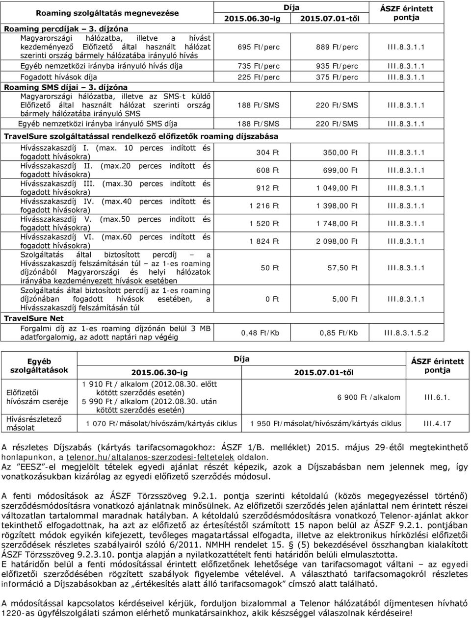 1 Egyéb nemzetközi irányba irányuló hívás díja 735 Ft/perc 935 Ft/perc III.8.3.1.1 Fogadott hívások díja 225 Ft/perc 375 Ft/perc III.8.3.1.1 Roaming SMS díjai 3.