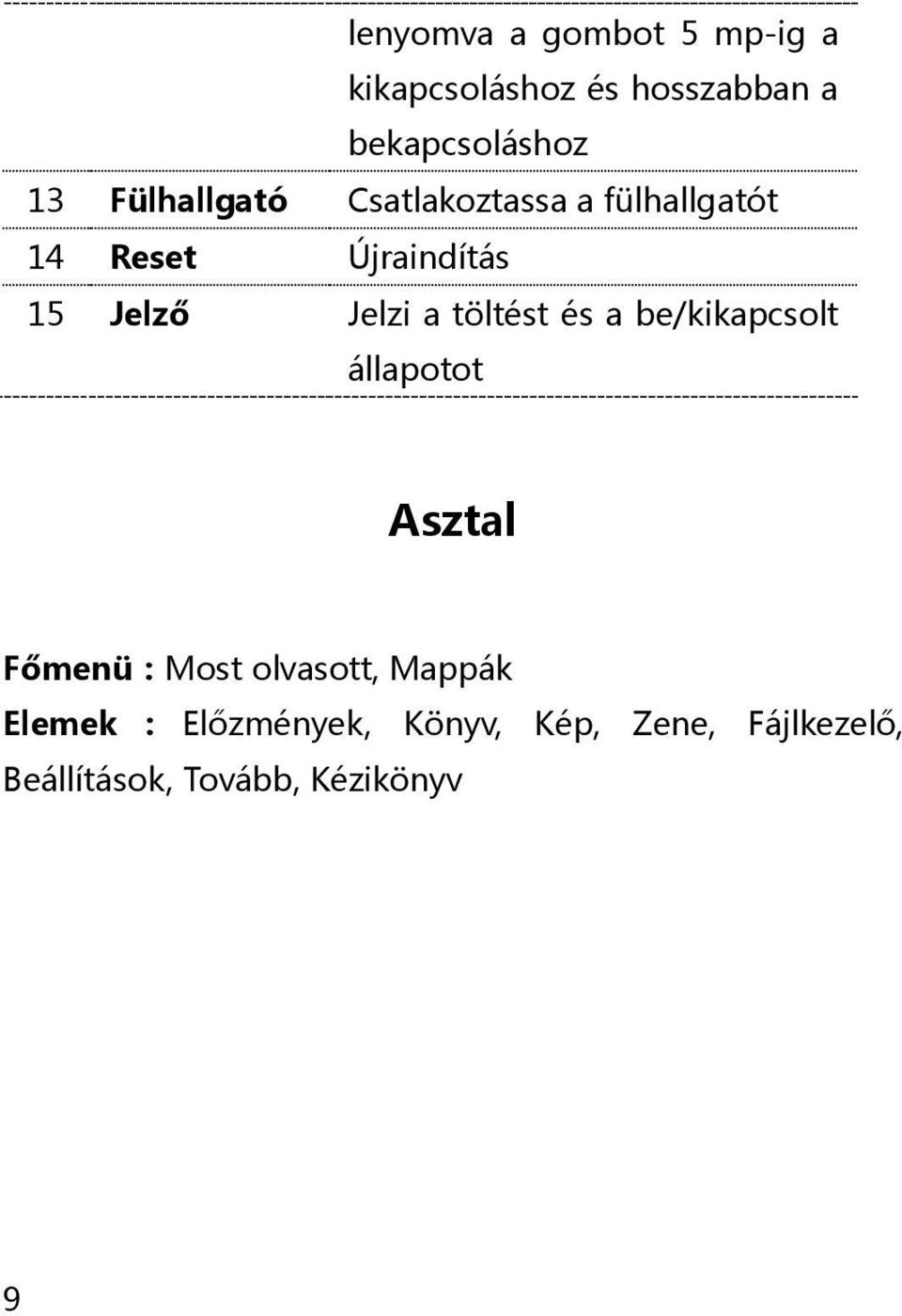 a töltést és a be/kikapcsolt állapotot Asztal Főmenü:Most olvasott, Mappák