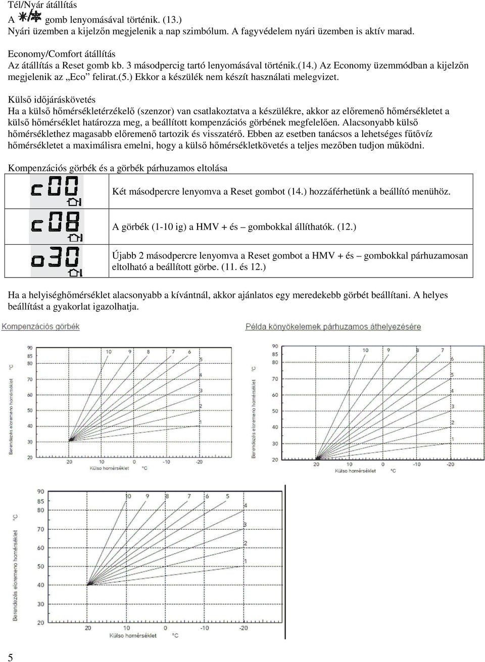 ) Ekkor a készülék nem készít használati melegvizet.