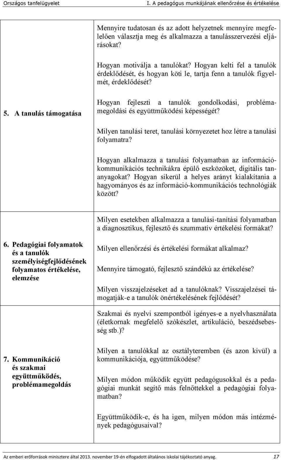 A tanulás támogatása Hogyan fejleszti a tanulók gondolkodási, problémamegoldási és együttműködési képességét? Milyen tanulási teret, tanulási környezetet hoz létre a tanulási folyamatra?