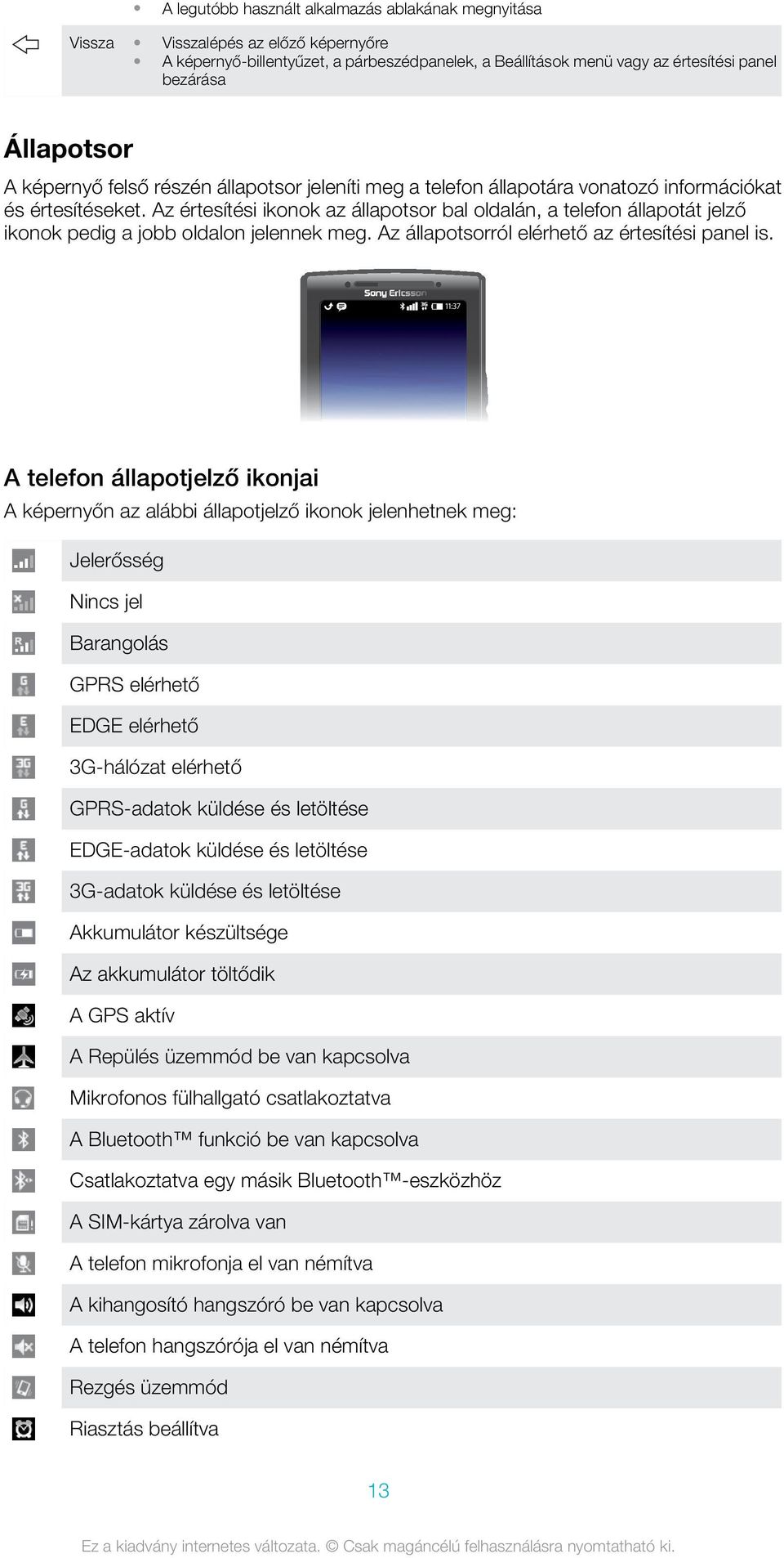 Az értesítési ikonok az állapotsor bal oldalán, a telefon állapotát jelző ikonok pedig a jobb oldalon jelennek meg. Az állapotsorról elérhető az értesítési panel is.